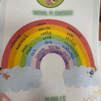 Se încarcă