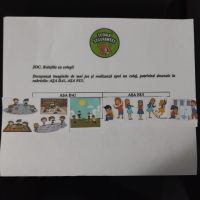 Se încarcă